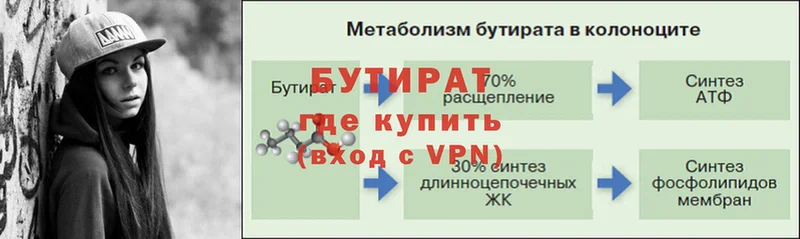 БУТИРАТ BDO 33%  Арсеньев 